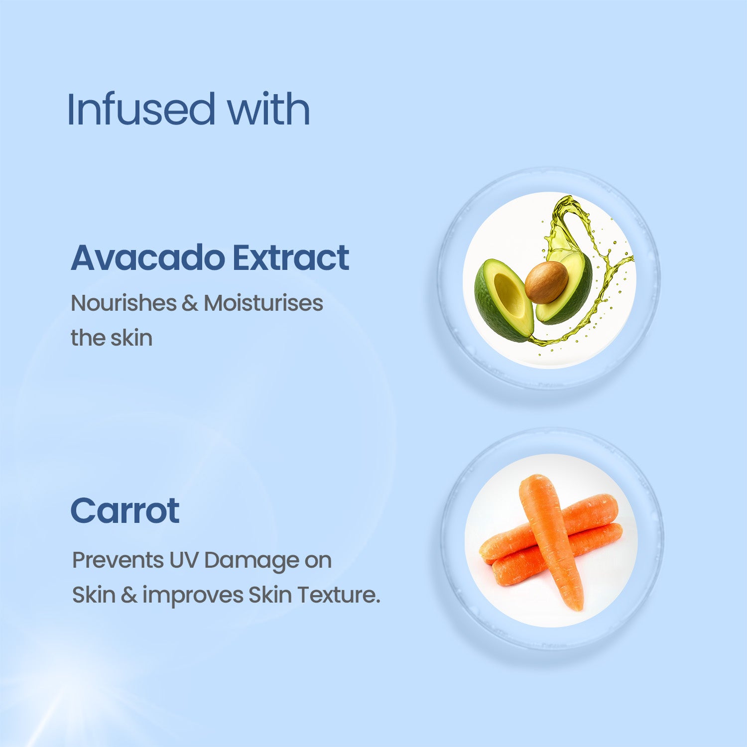 Safe Sun Daily Multi-Function Sunscreen SPF 70 PA+++