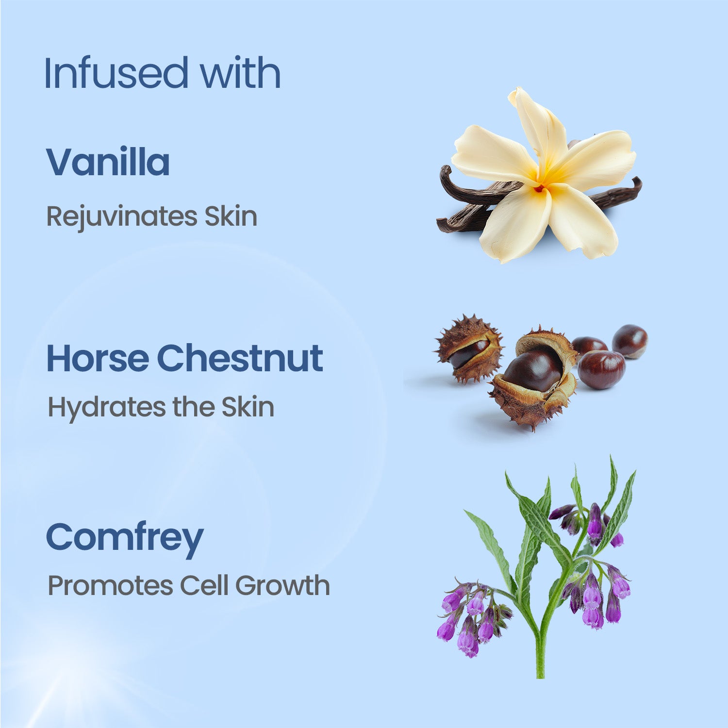 Safe Sun Vitamin-C MatteGEL Daily Sunscreen SPF 50