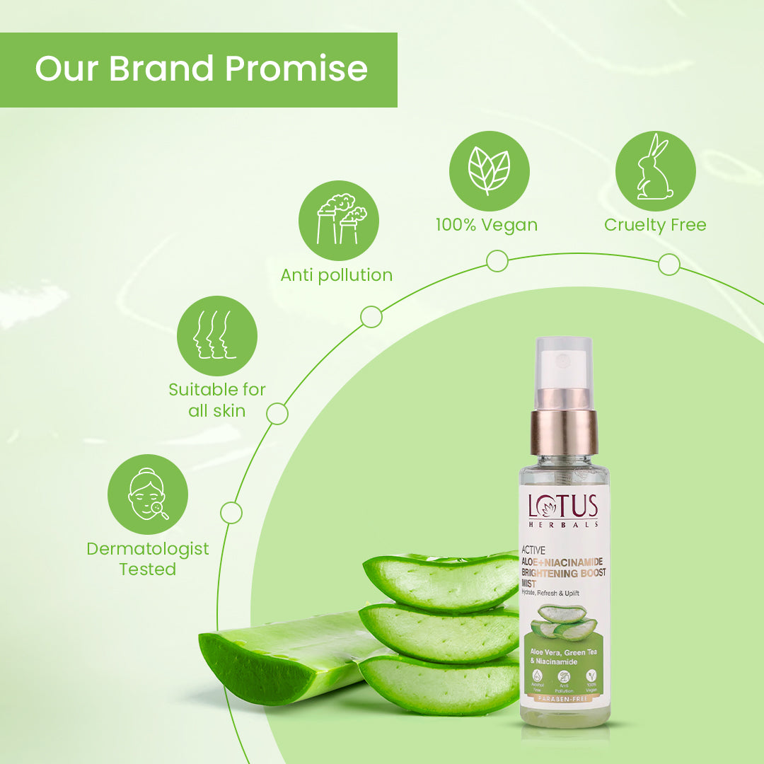 Active Aloe + Niacinamide Brightening Boost Mist