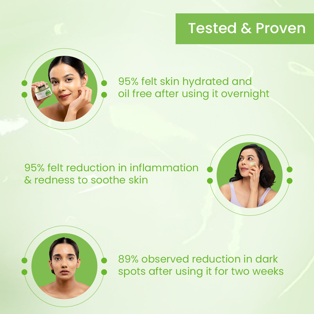 Active Aloe + Niacinamide Calm & Brighten Night Gel