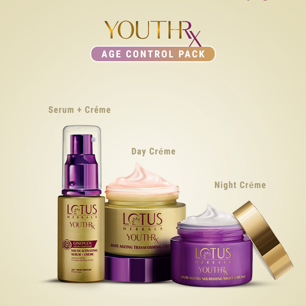 YouthRx Age Control Pack