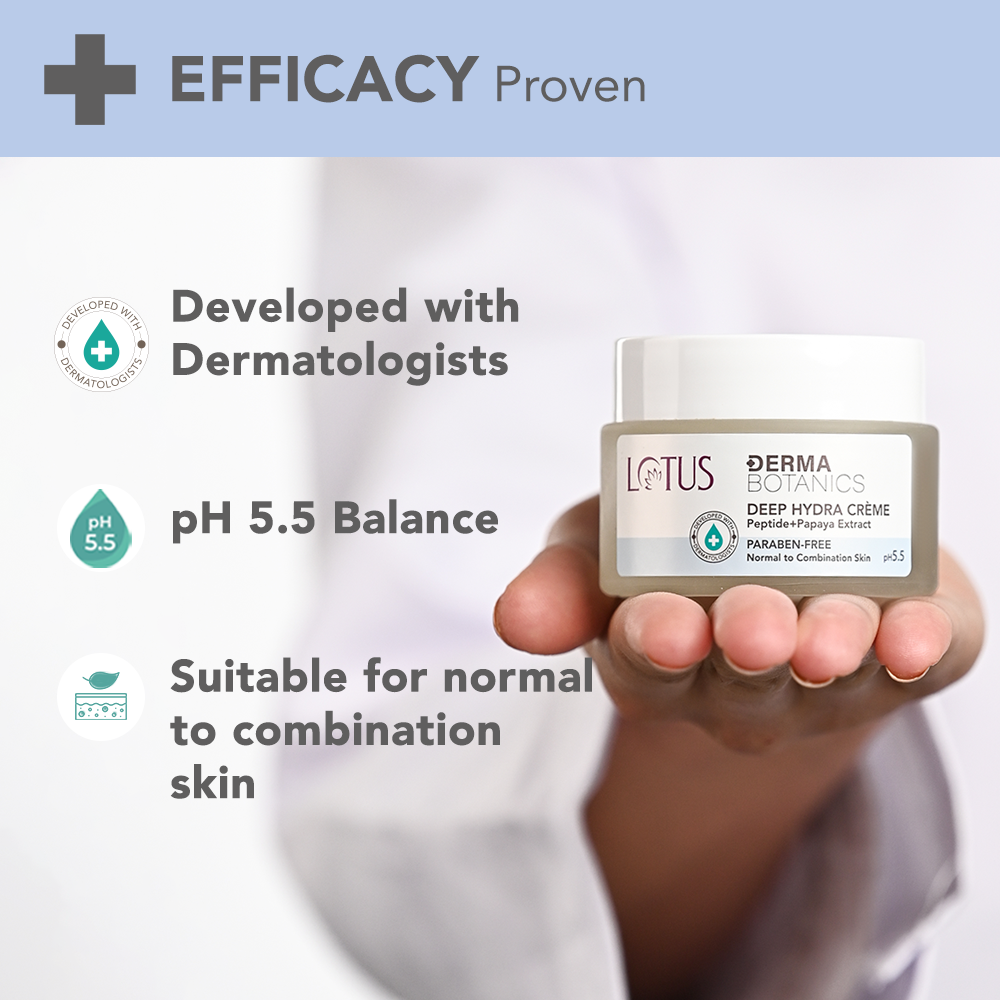 DermaBotanics Deep Hydra Crème