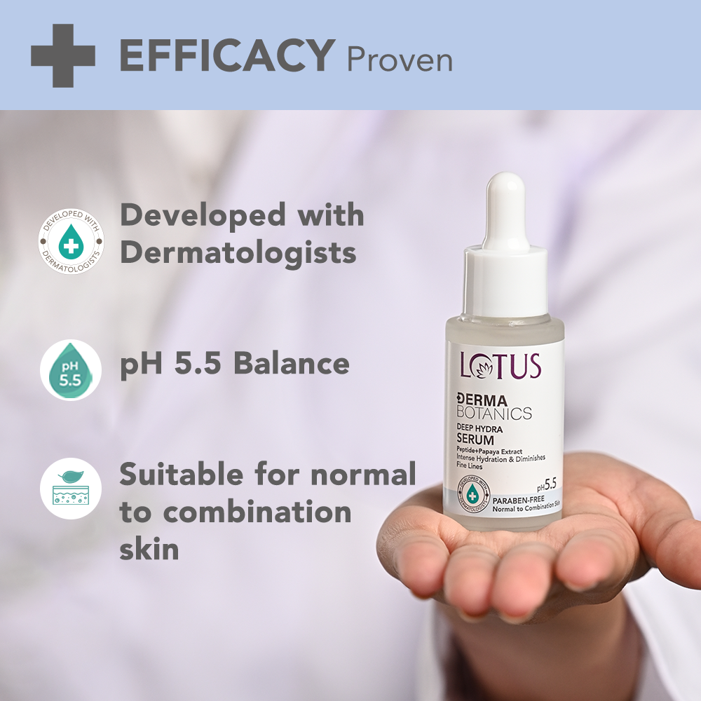 DermaBotanics Deep Hydra Serum