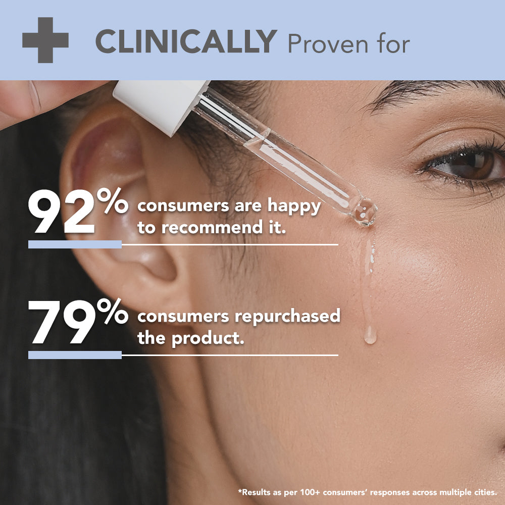 DermaBotanics Deep Hydra Serum