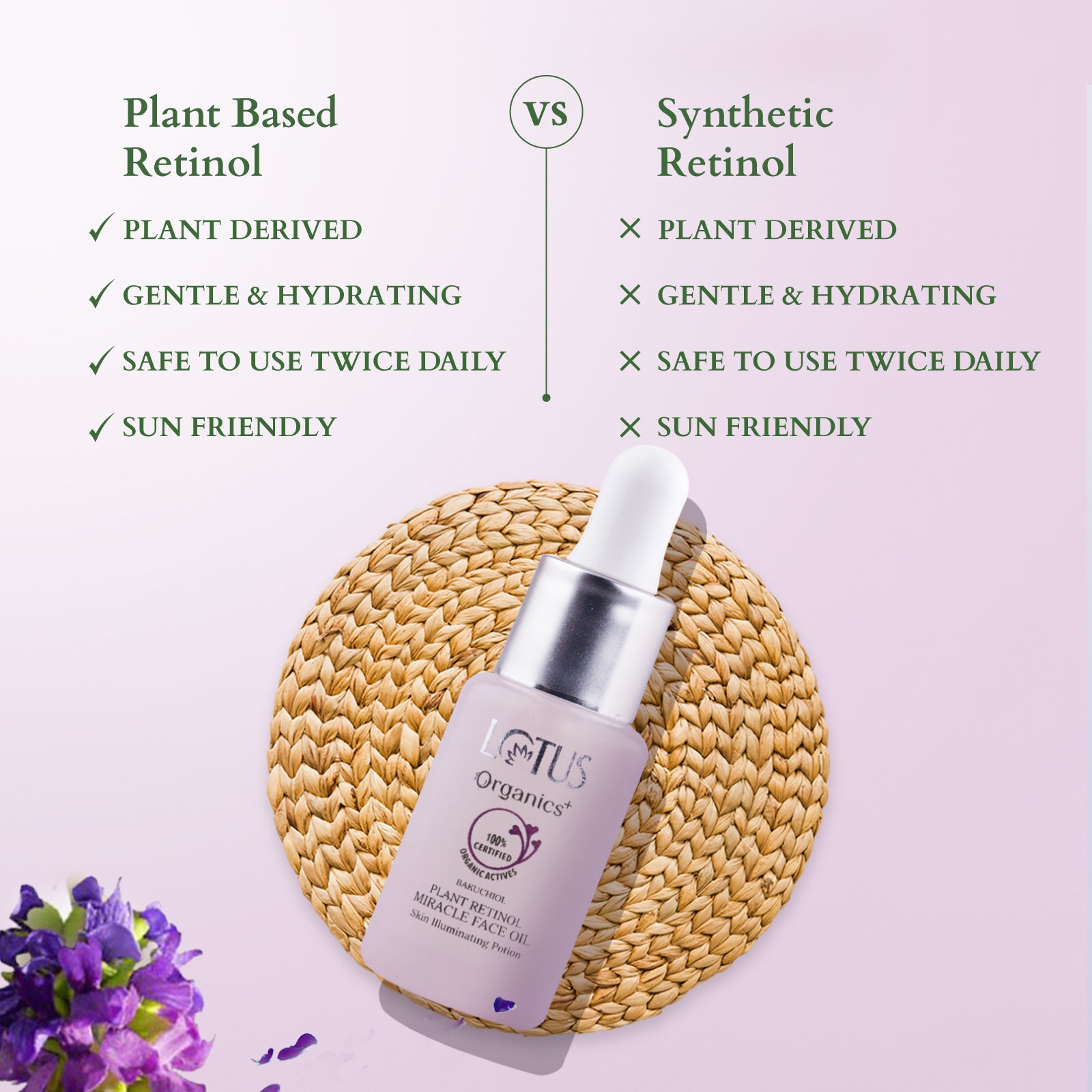 Bakuchiol Plant Retinol Miracle Face Oil
