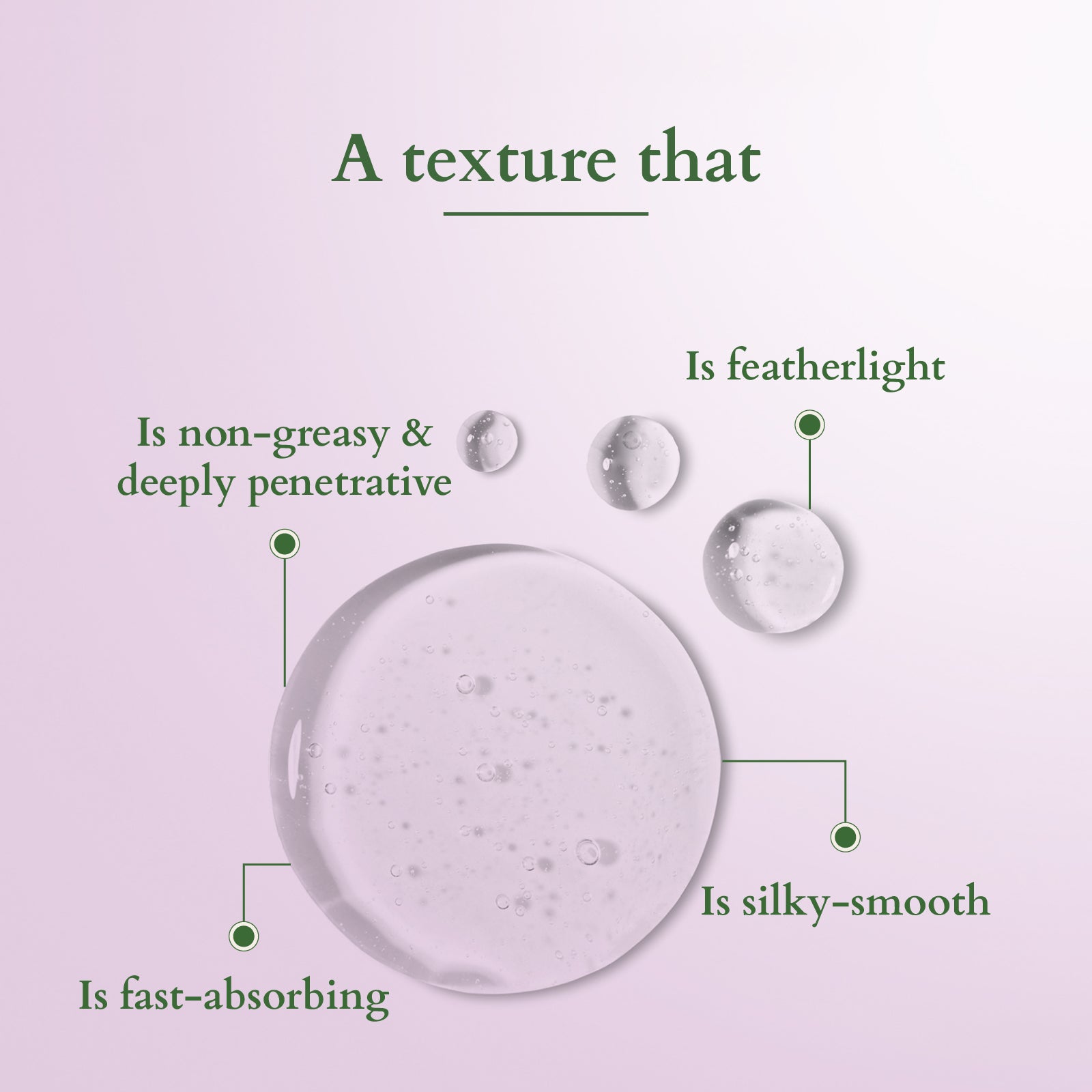 Bakuchiol Plant Retinol Miracle Face Oil