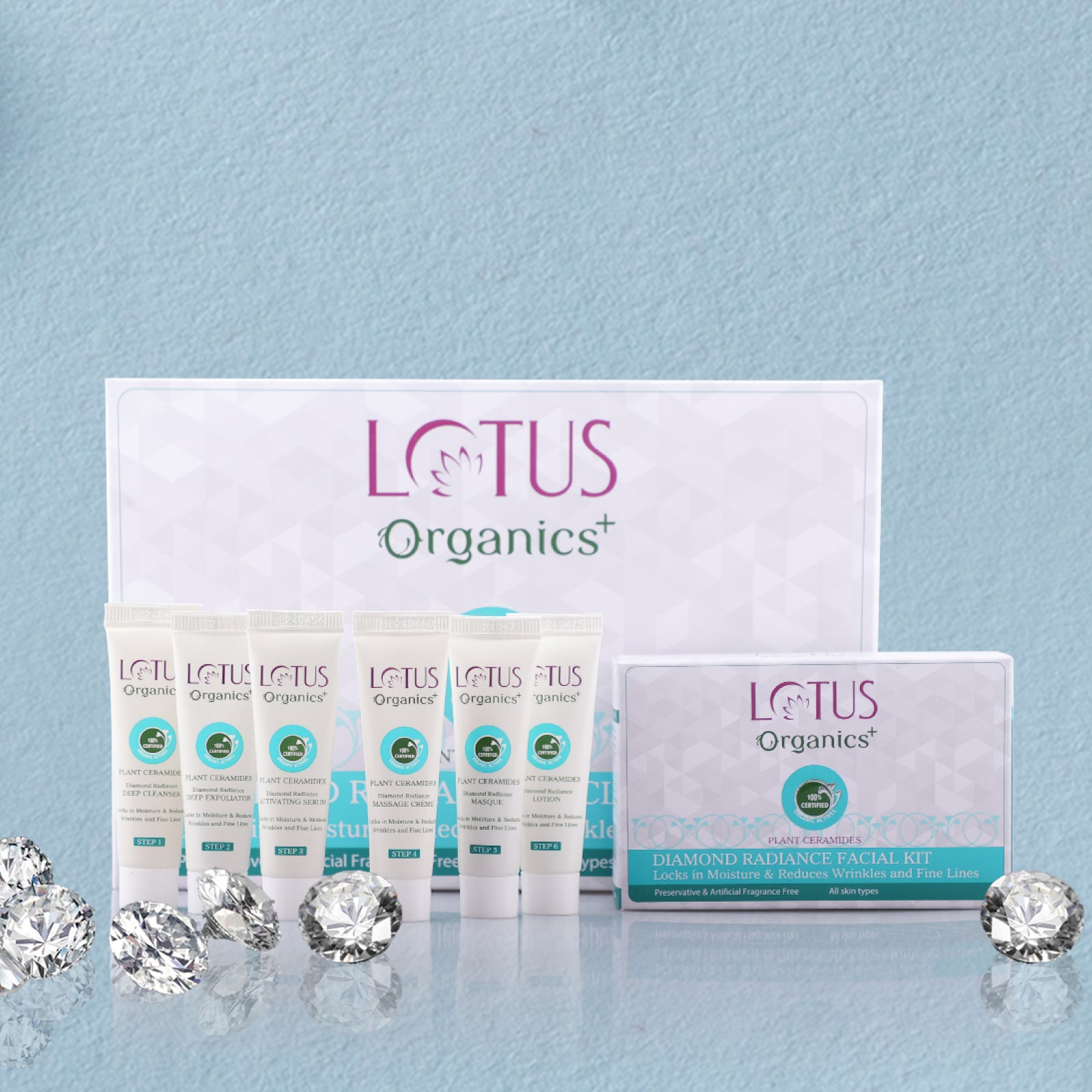 Organics+ Diamond Radiance Facial Kit