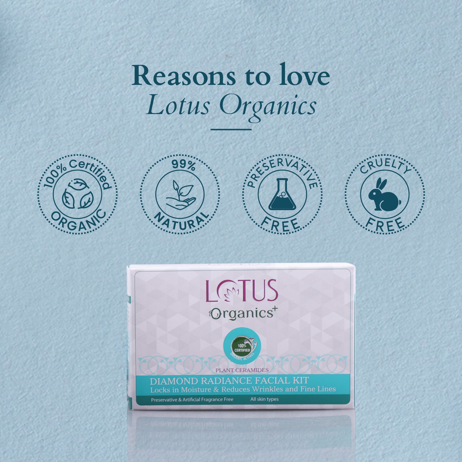 Organics+ Diamond Radiance Facial Kit