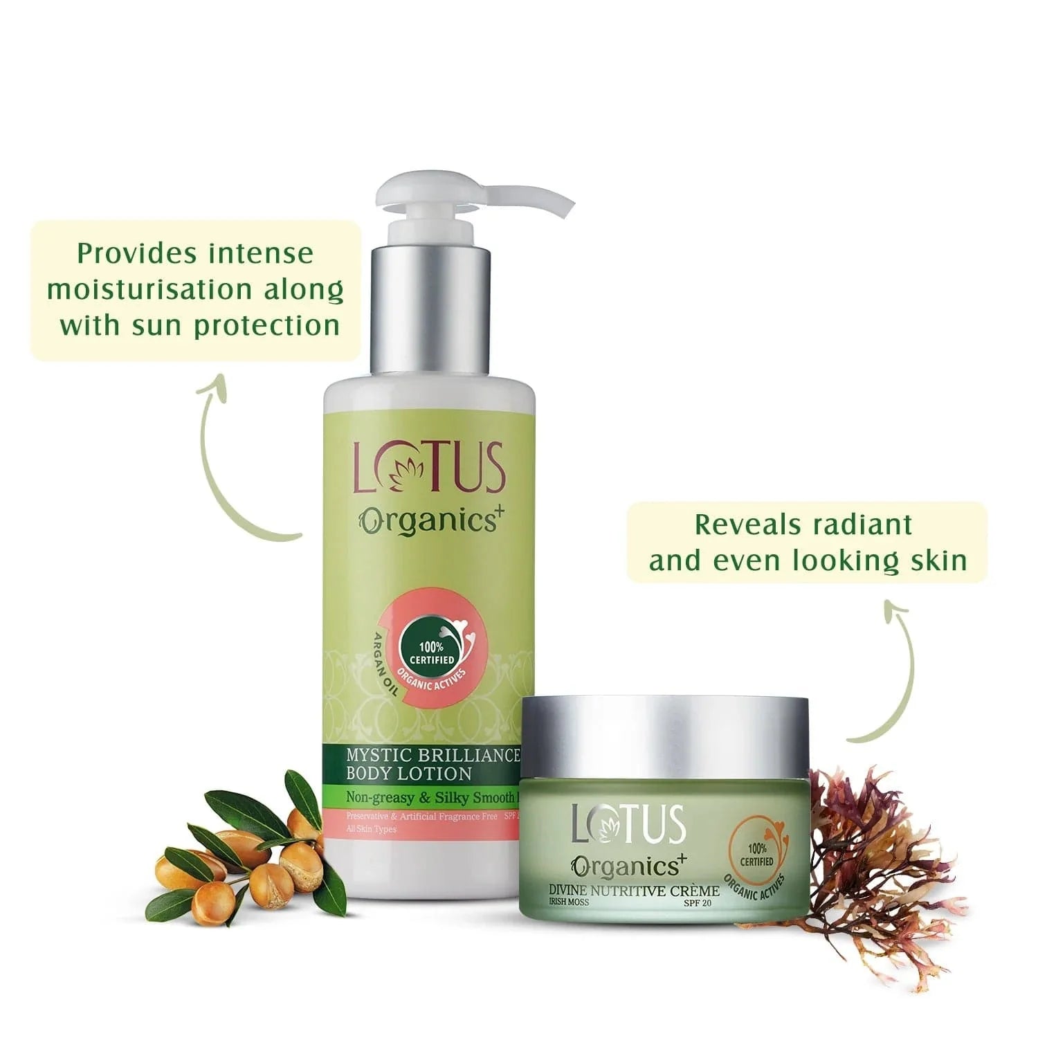 Divine Essentials Nutritive Kit