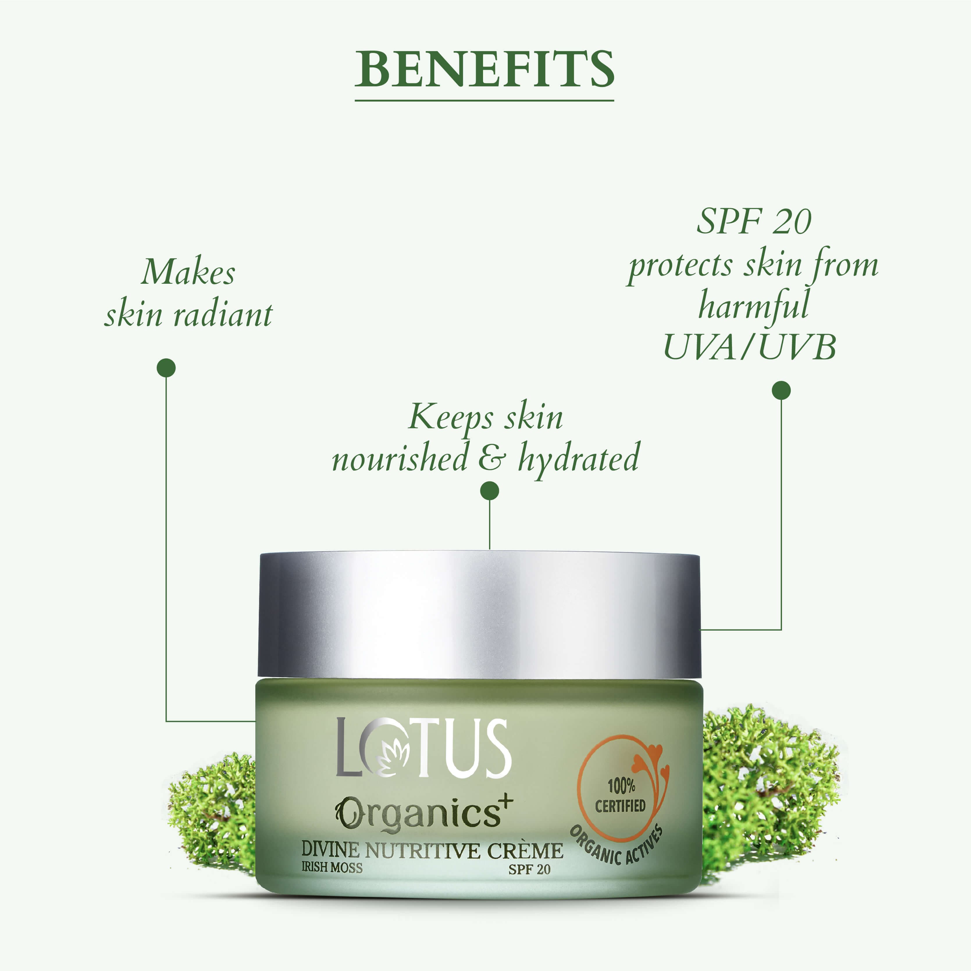 benefits for Divine nutritive creme spf 20