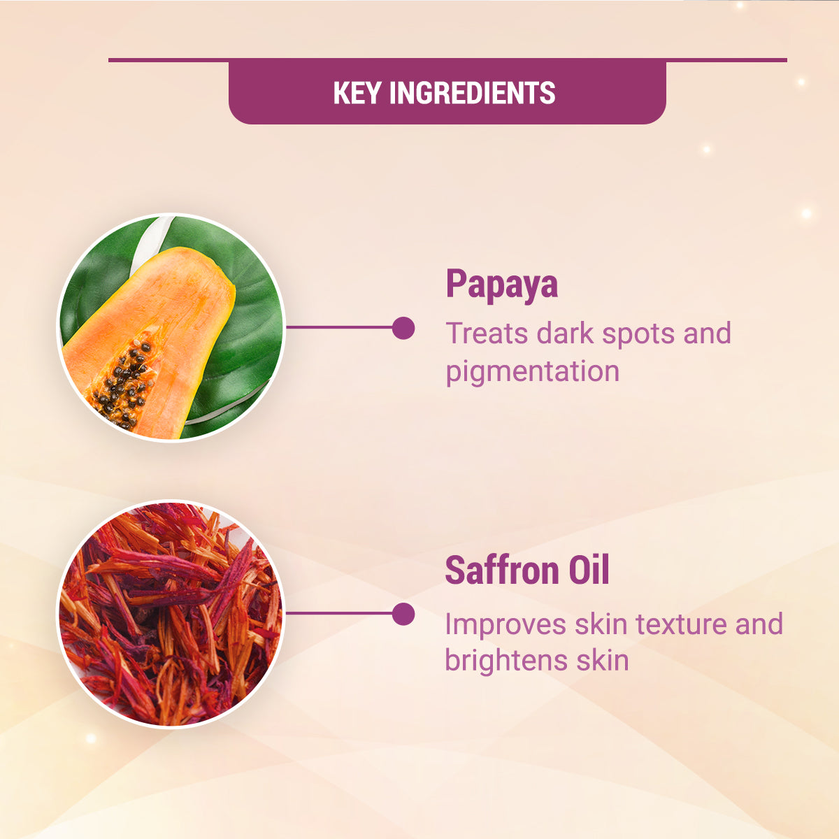 PapayaGlow Facial kit