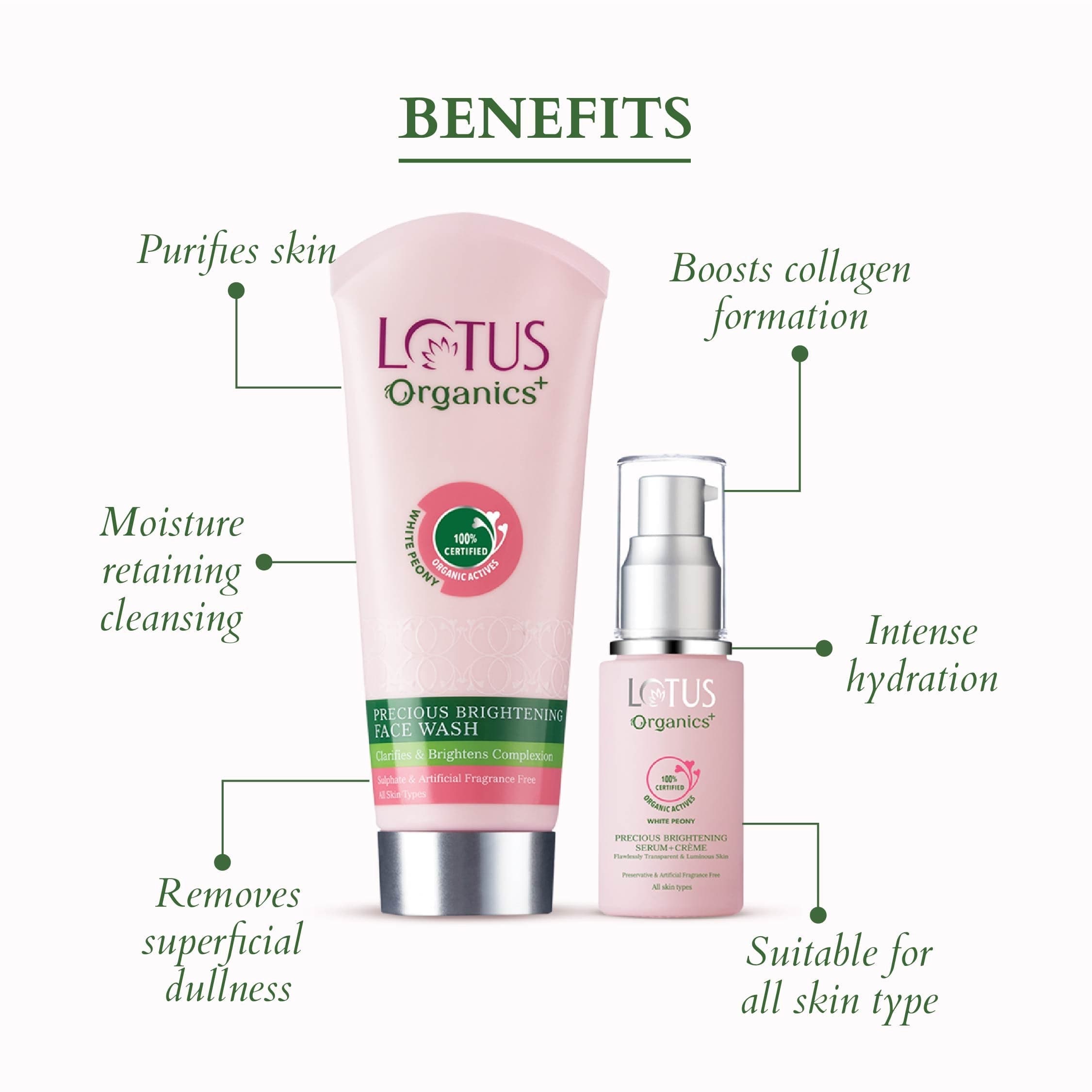Precious Brightening Glow Discovery Set - Lotus Organics