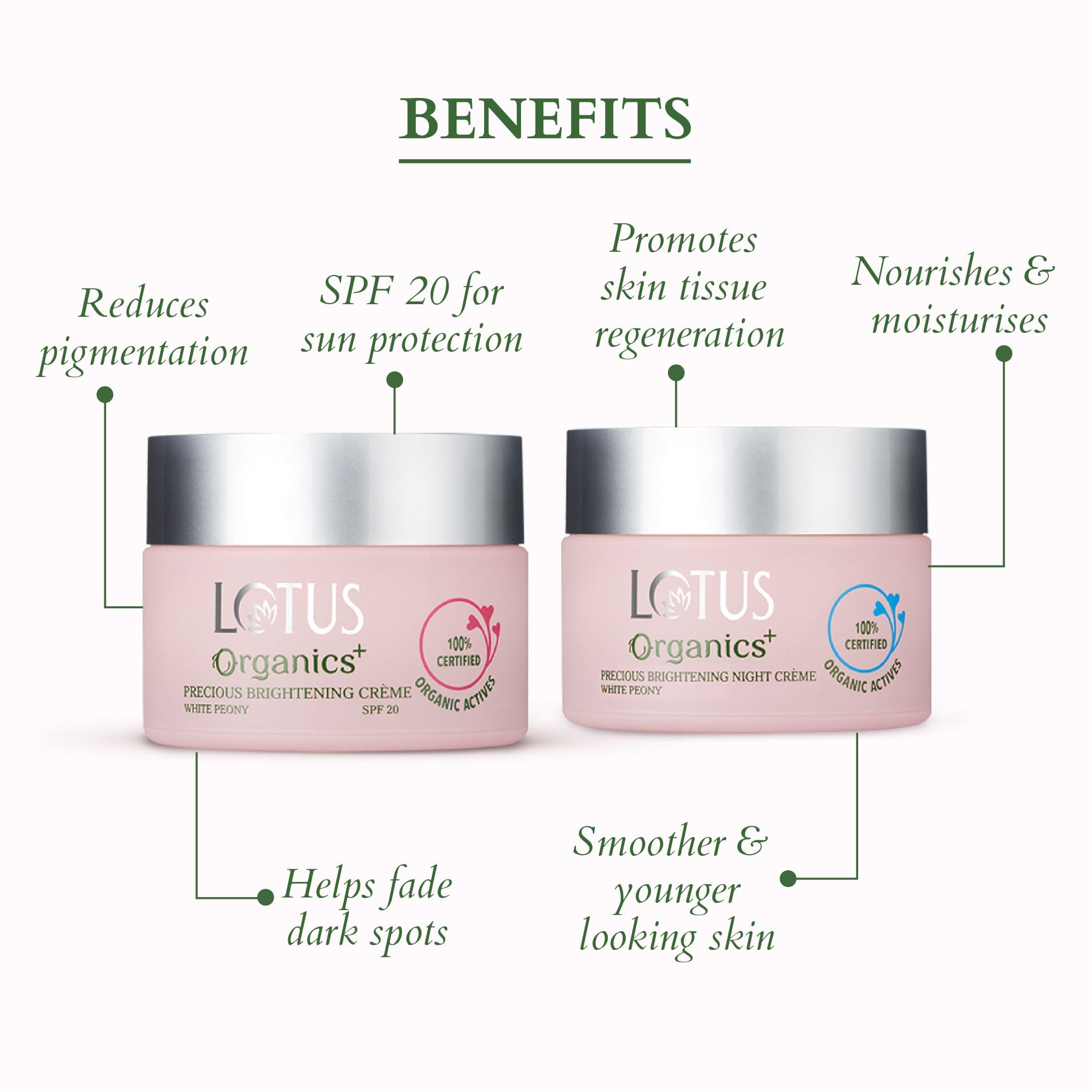 Precious Brightening Revive Radiance Set