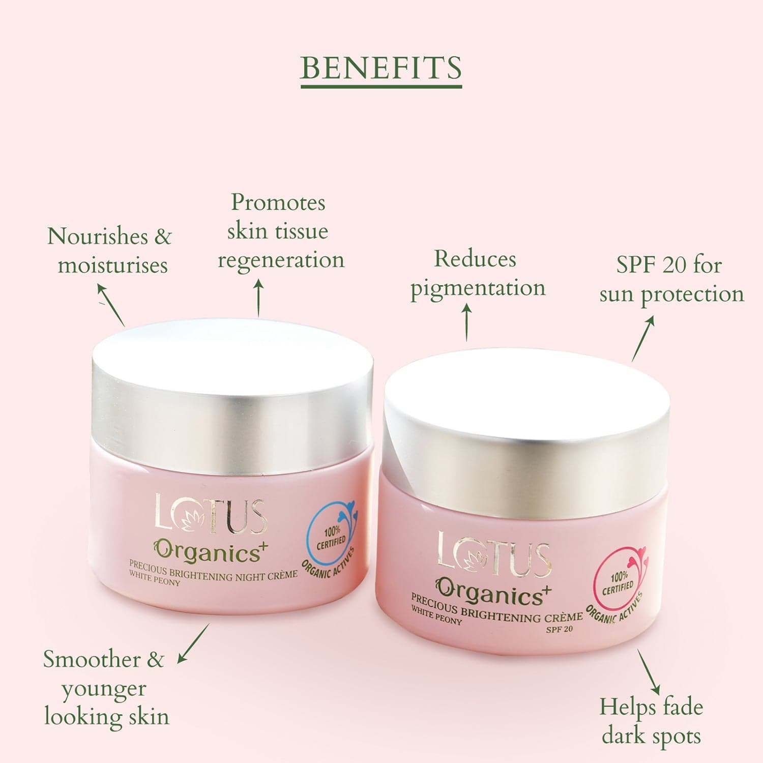 Precious Brightening & Protecting Beauty Set Lotus Organics