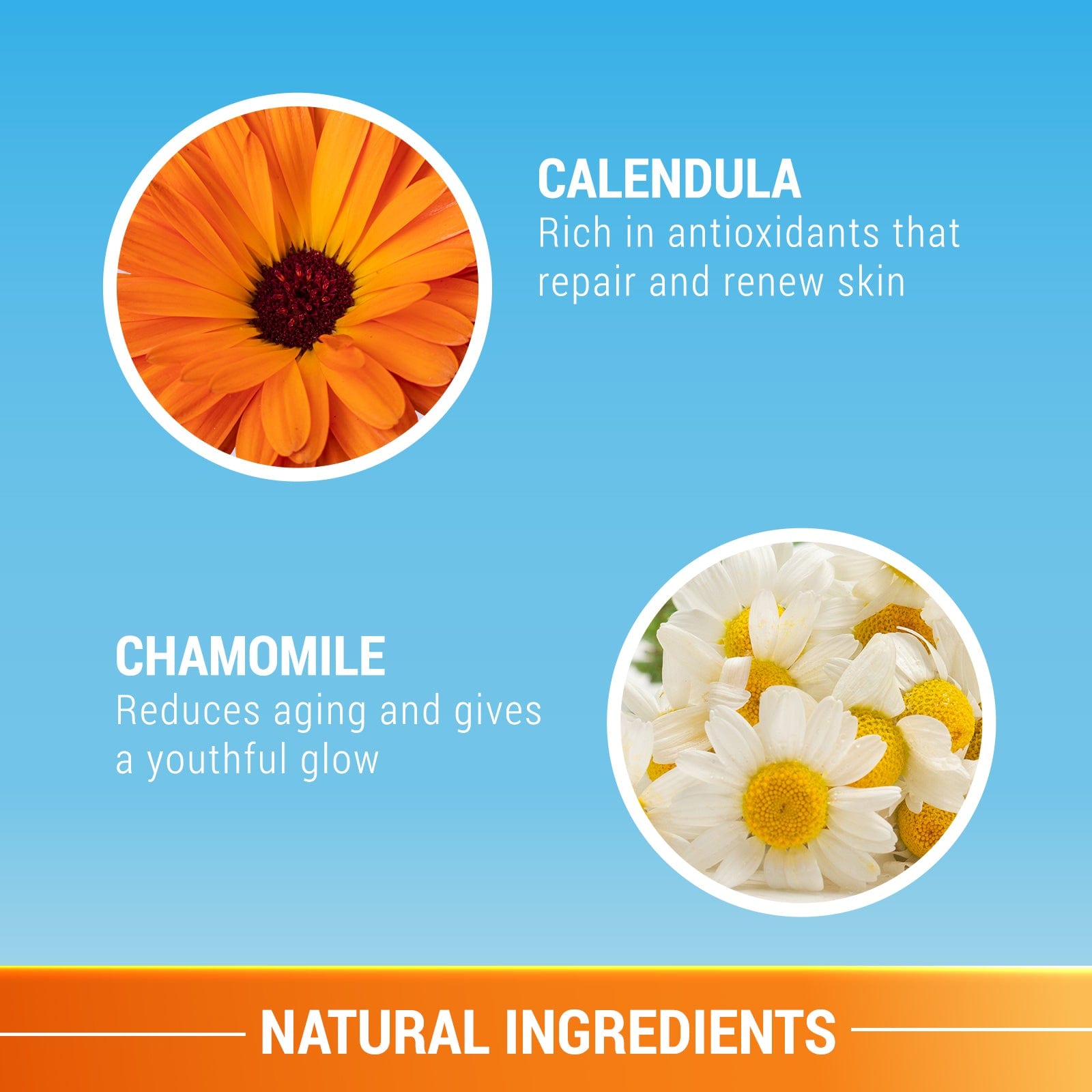 Safe Sun Sports Super-Stay Sunscreen SPF 70 PA+++