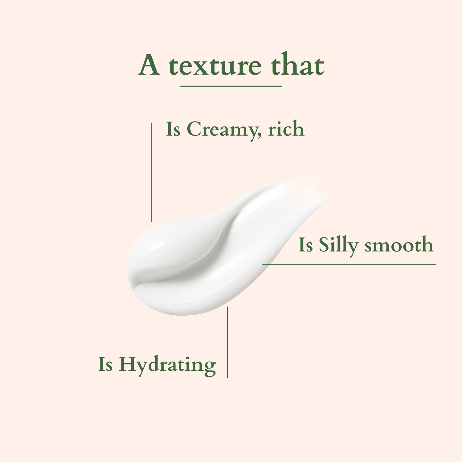 Organics+ Hair Fall Control Revival Mask