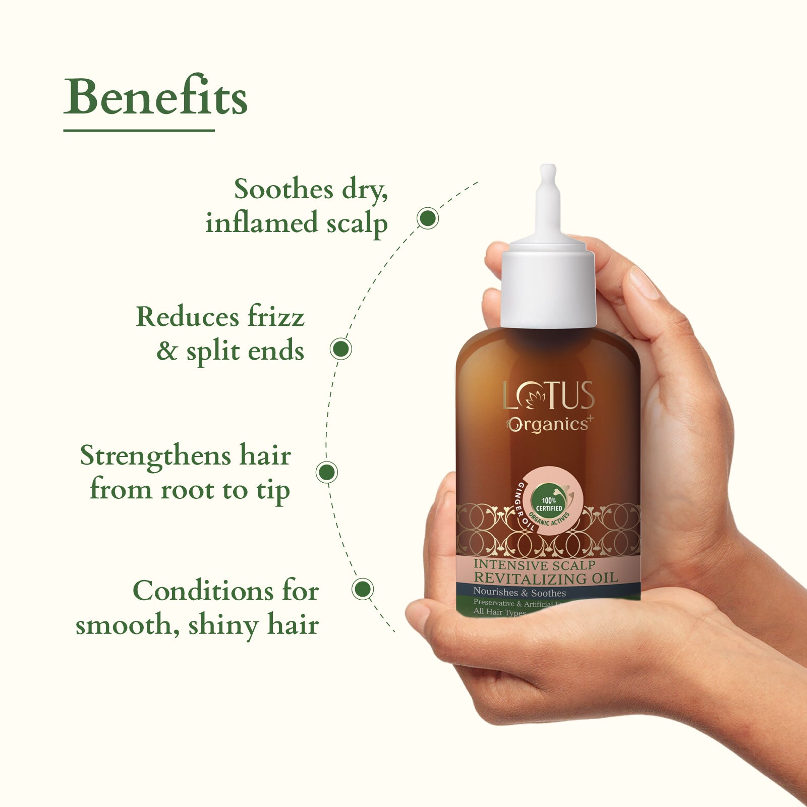 Organics+ Intensive Scalp Revitalizing Oil