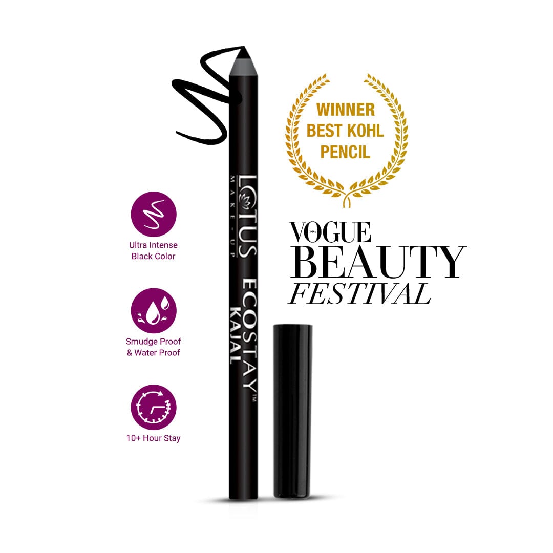 Ecostay Face & Eye Power Duo