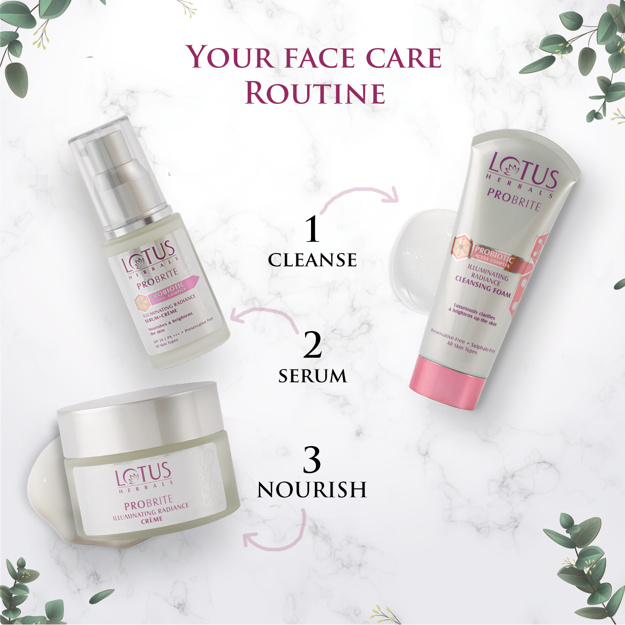 Probrite Illuminating Radiance Sulphate Free Cleansing Foam - All Skin Types