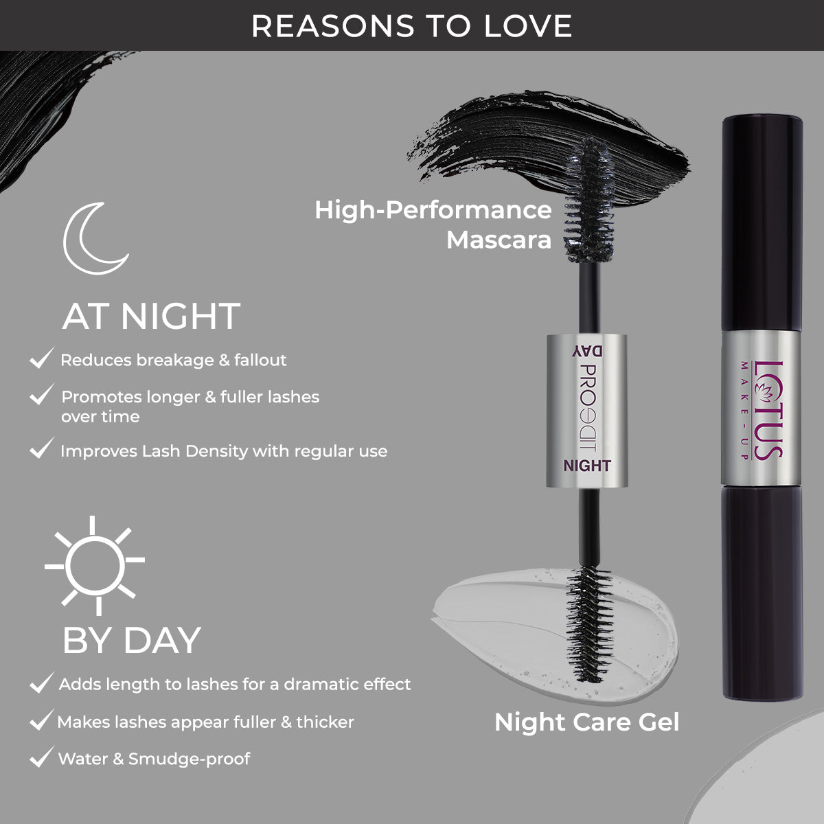 Proedit Day & Night Mascara