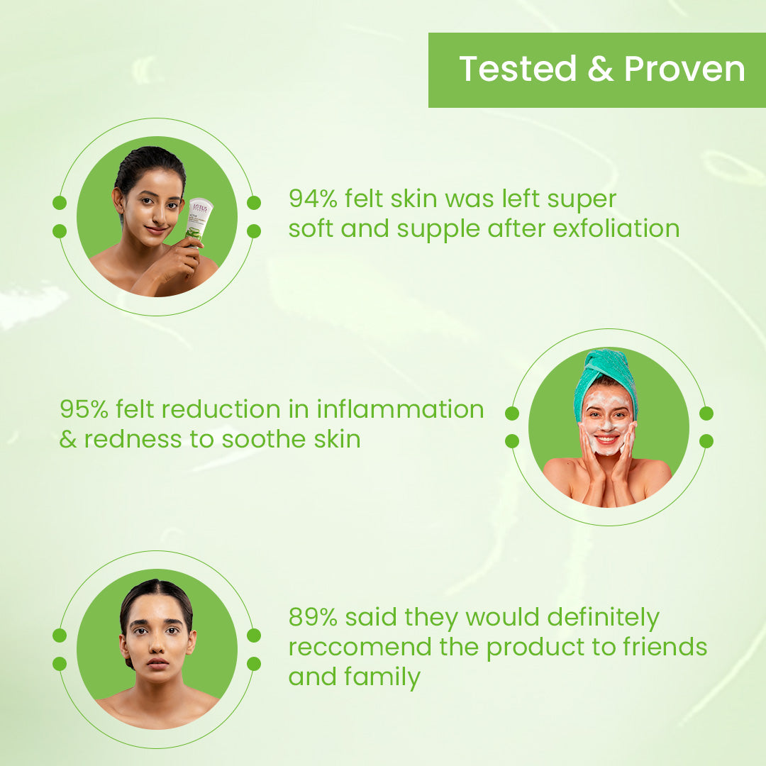 Active Aloe + Niacinamide Face Wash