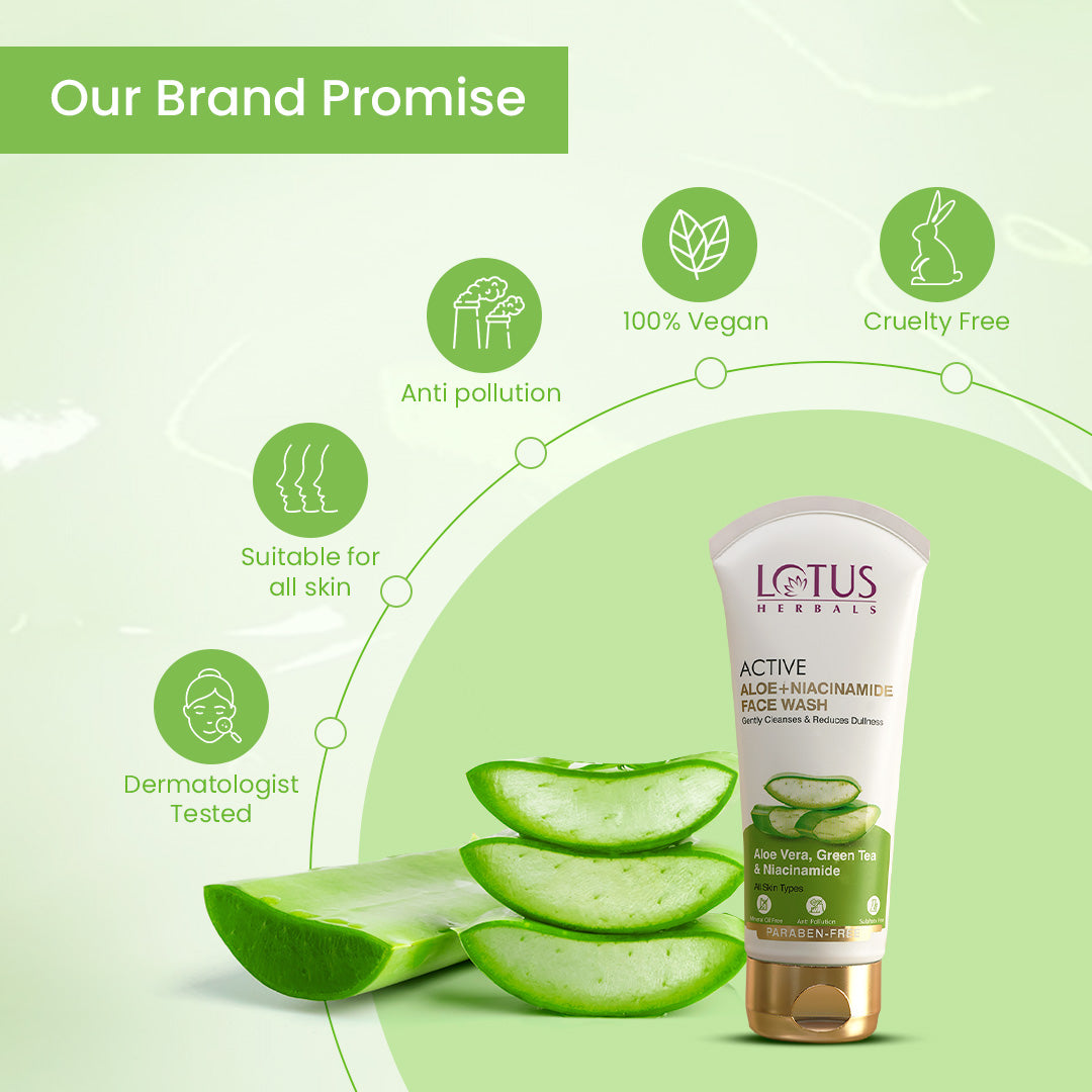Active Aloe + Niacinamide Face Wash