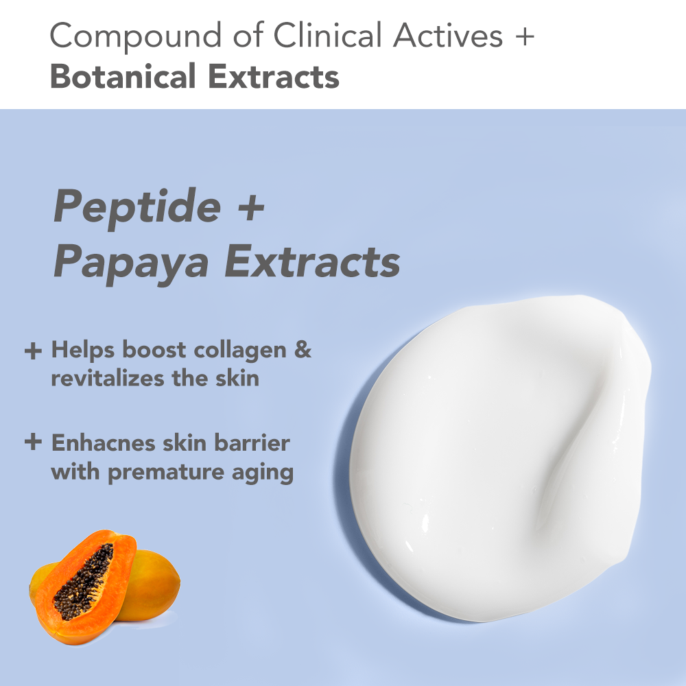 DermaBotanics Deep Hydra Crème