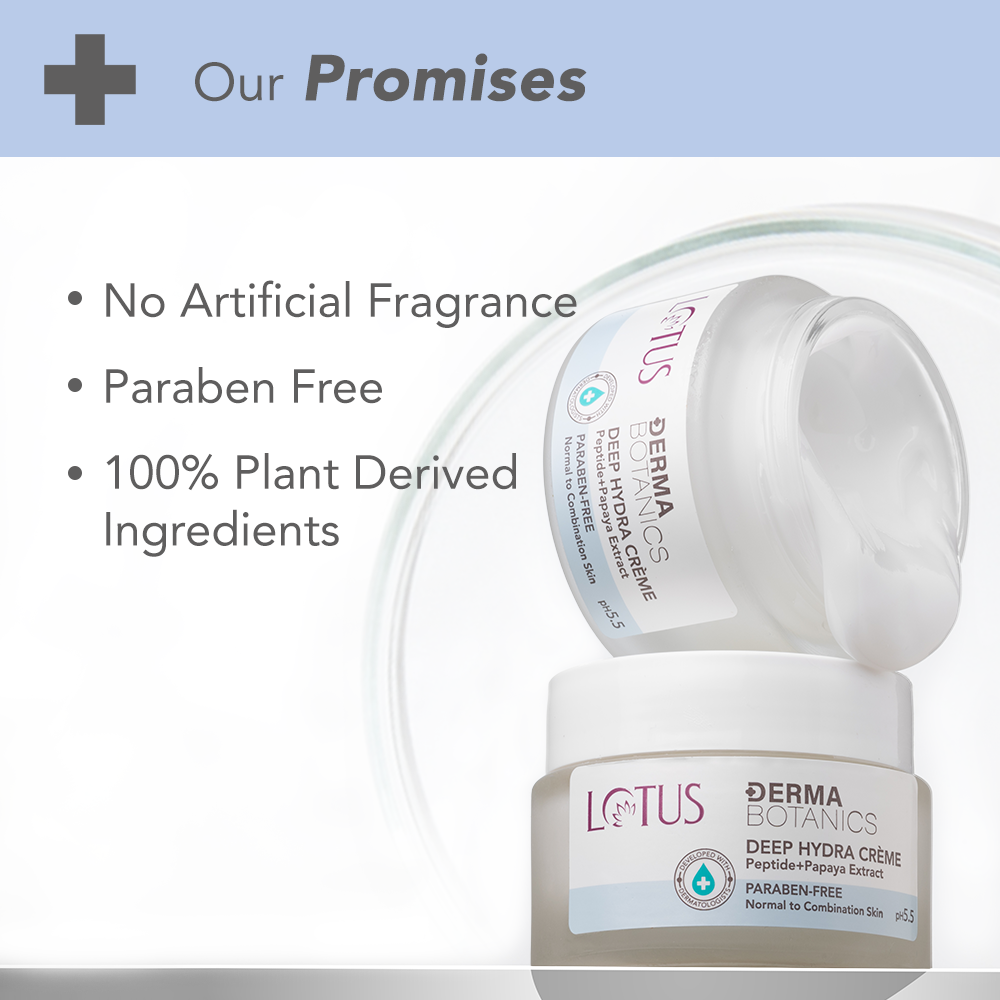 DermaBotanics Deep Hydra Crème