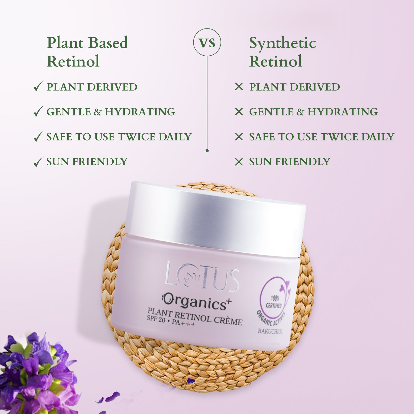 Bakuchiol Plant Retinol Crème