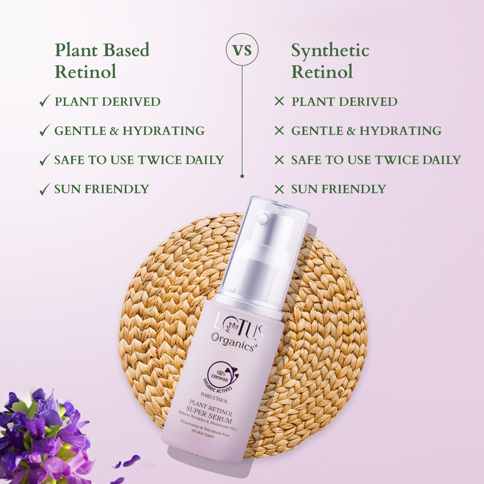Bakuchiol Plant Retinol Super Serum