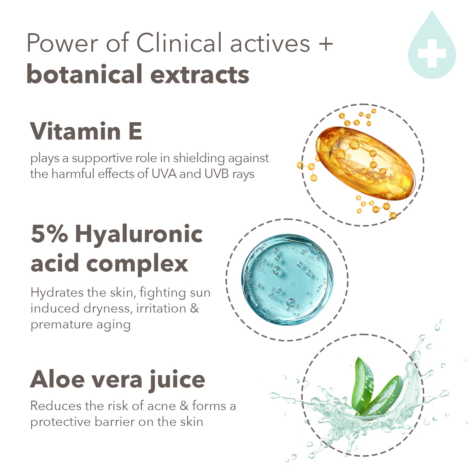 DermaBotanics Daily UV acne sunscreen SPF 50+ PA +++++