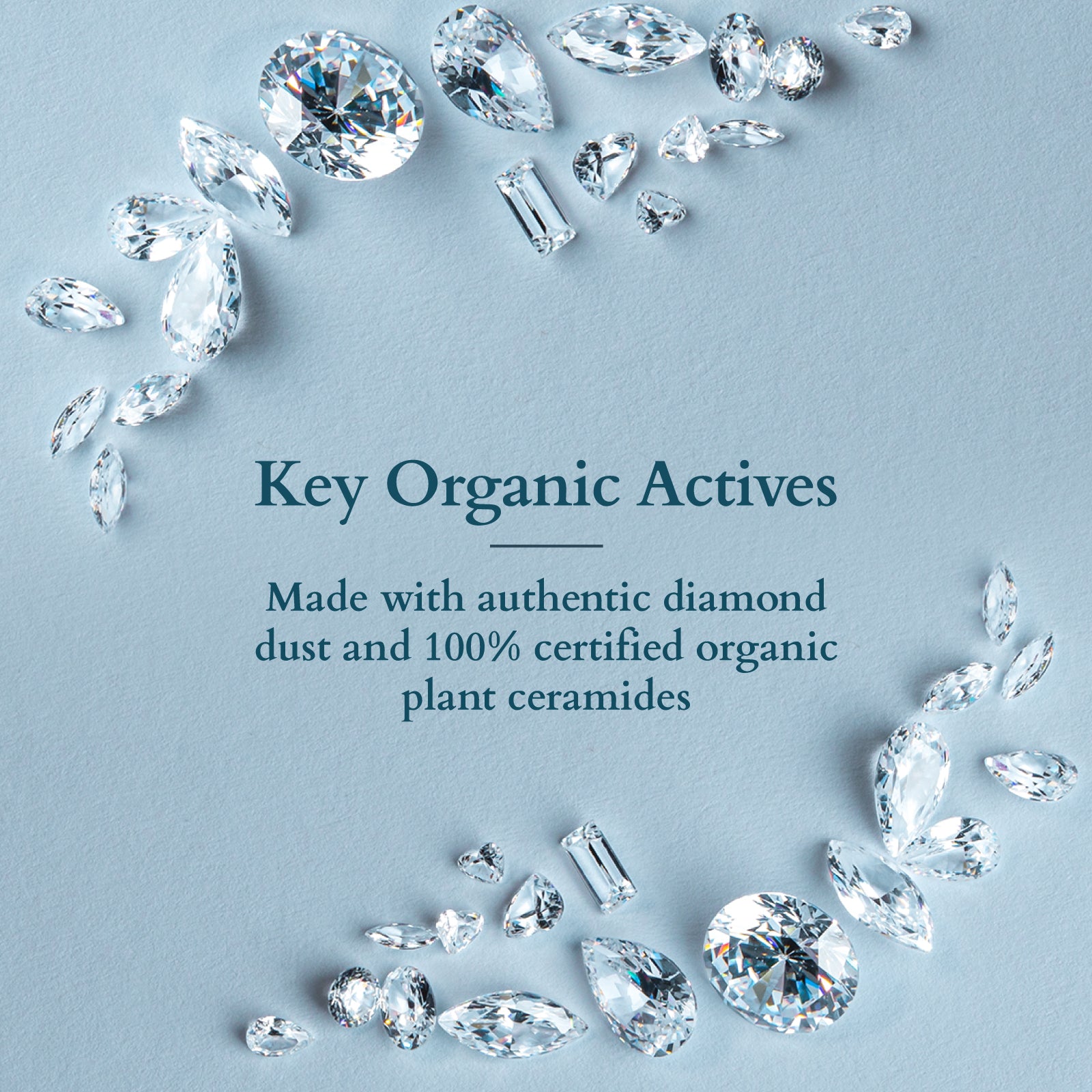Organics+ Diamond Radiance Facial Kit