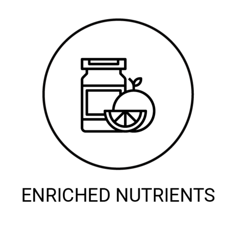 Nutrient enriched products