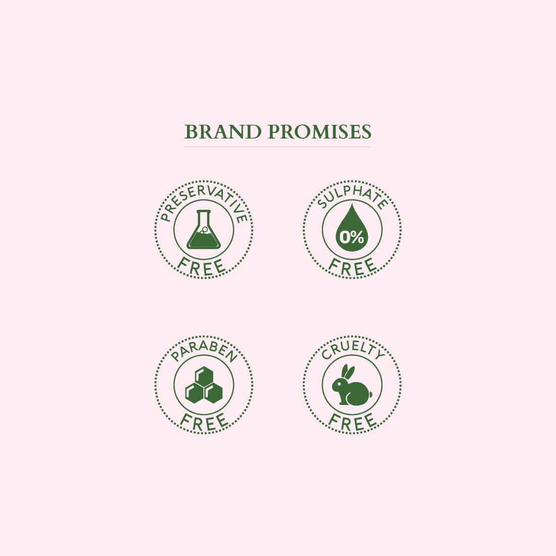 Organics+ Mist+Facial Kit Combo