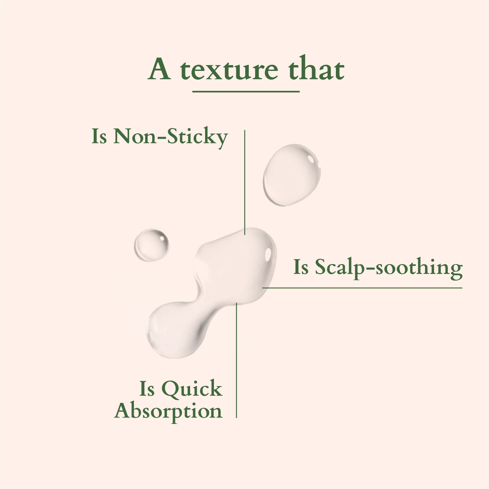 Organics+ Hair Fall Control Multi Herbs Oil