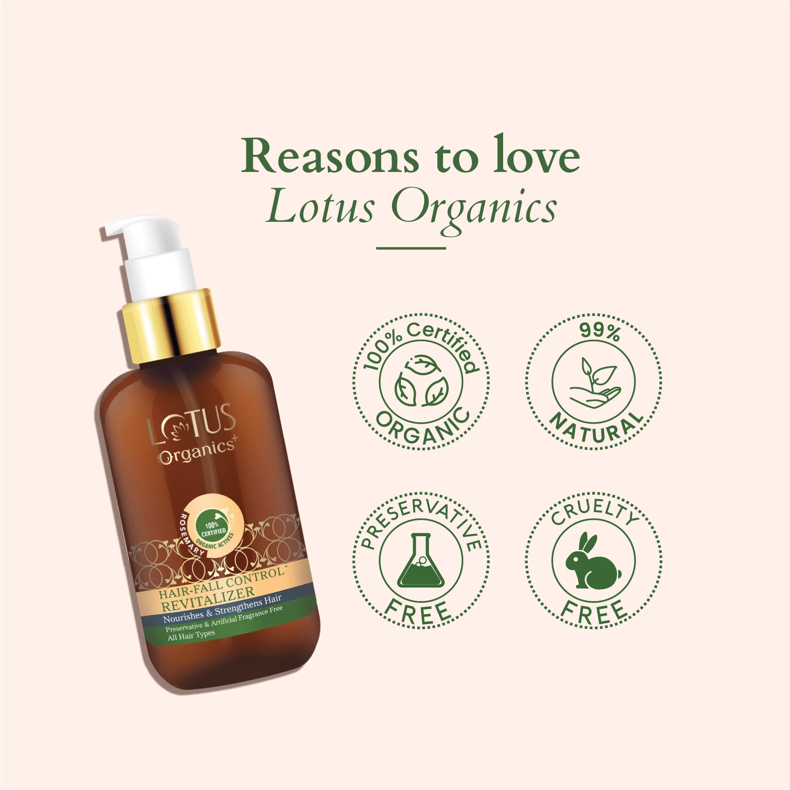 Organics+ Hair Fall Control Revitalizer