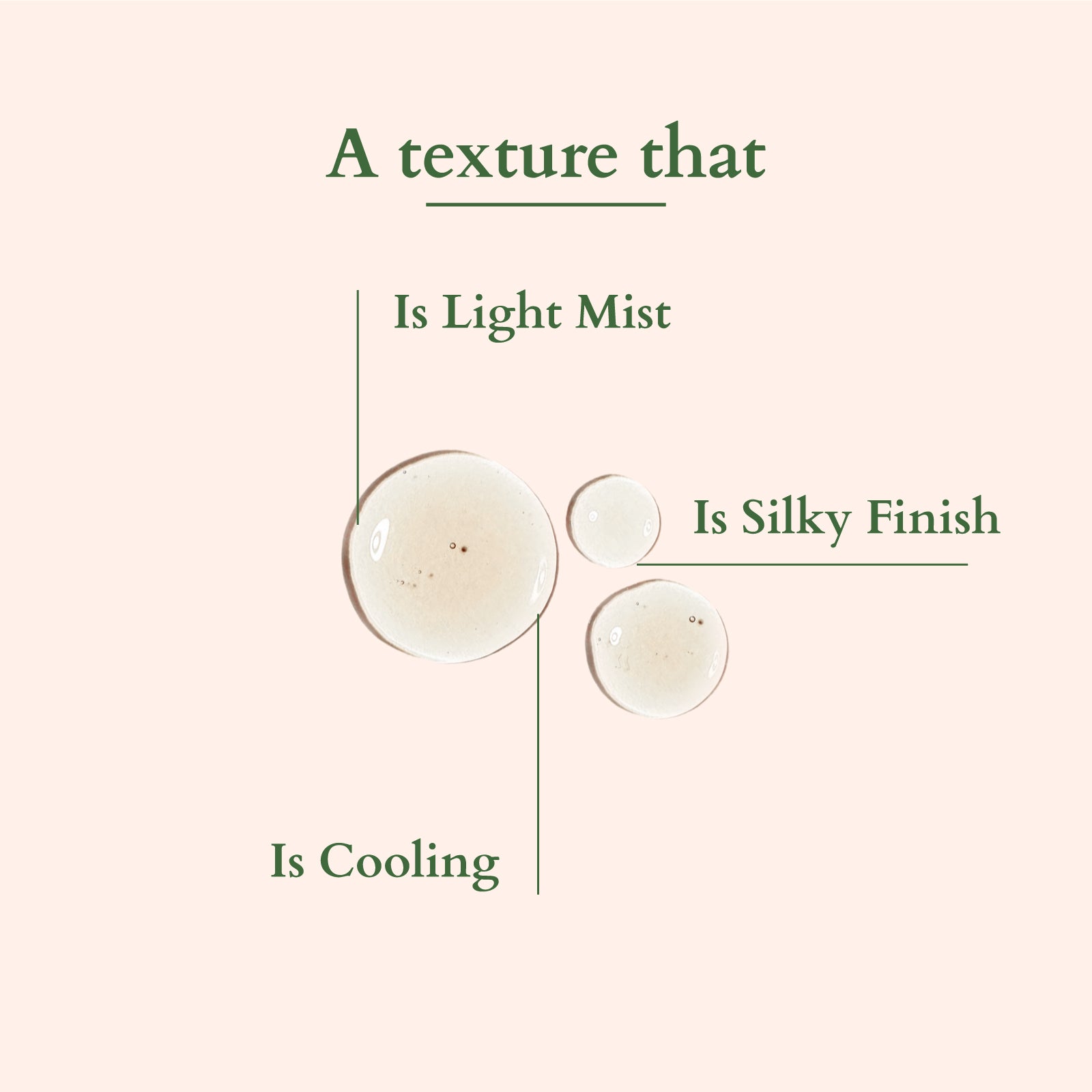 Organics+ Hair Fall Control Revitalizer