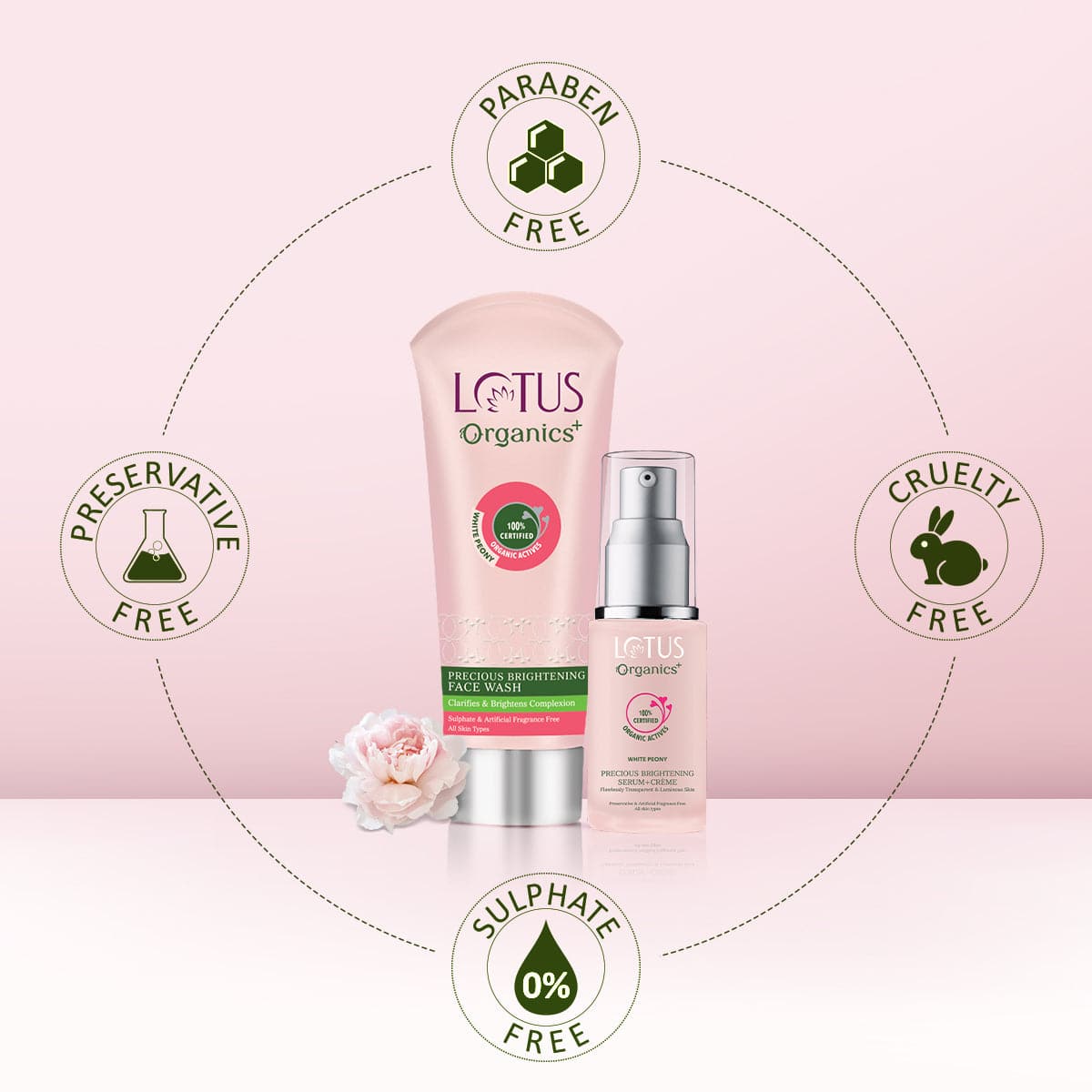 Precious Brightening Facewash & Serum-Creme collection