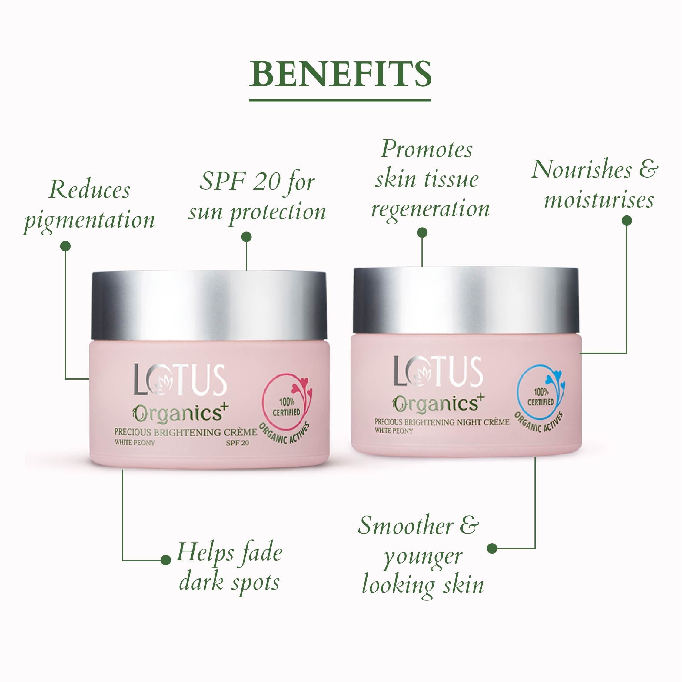 Precious Brightening Glow Discovery Set - Lotus Organics