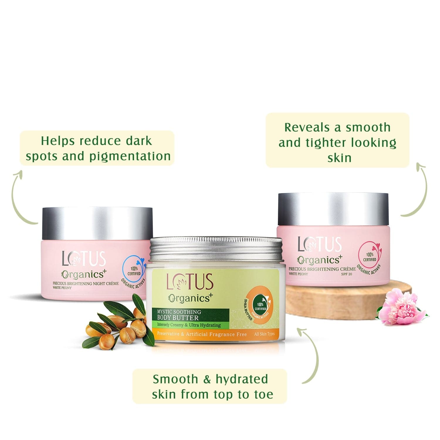 Organics+ Pure Indulgence Skin Ritual Set