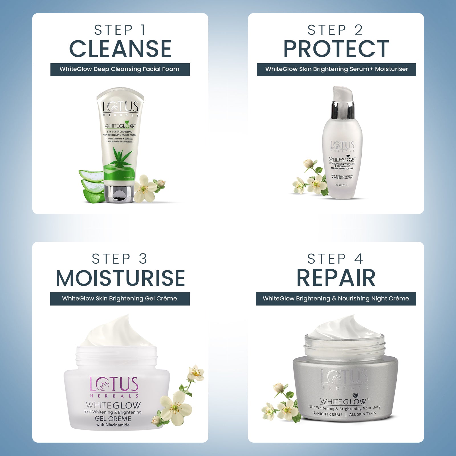 WhiteGlow Skin Brightening & Nourishing Night Cream