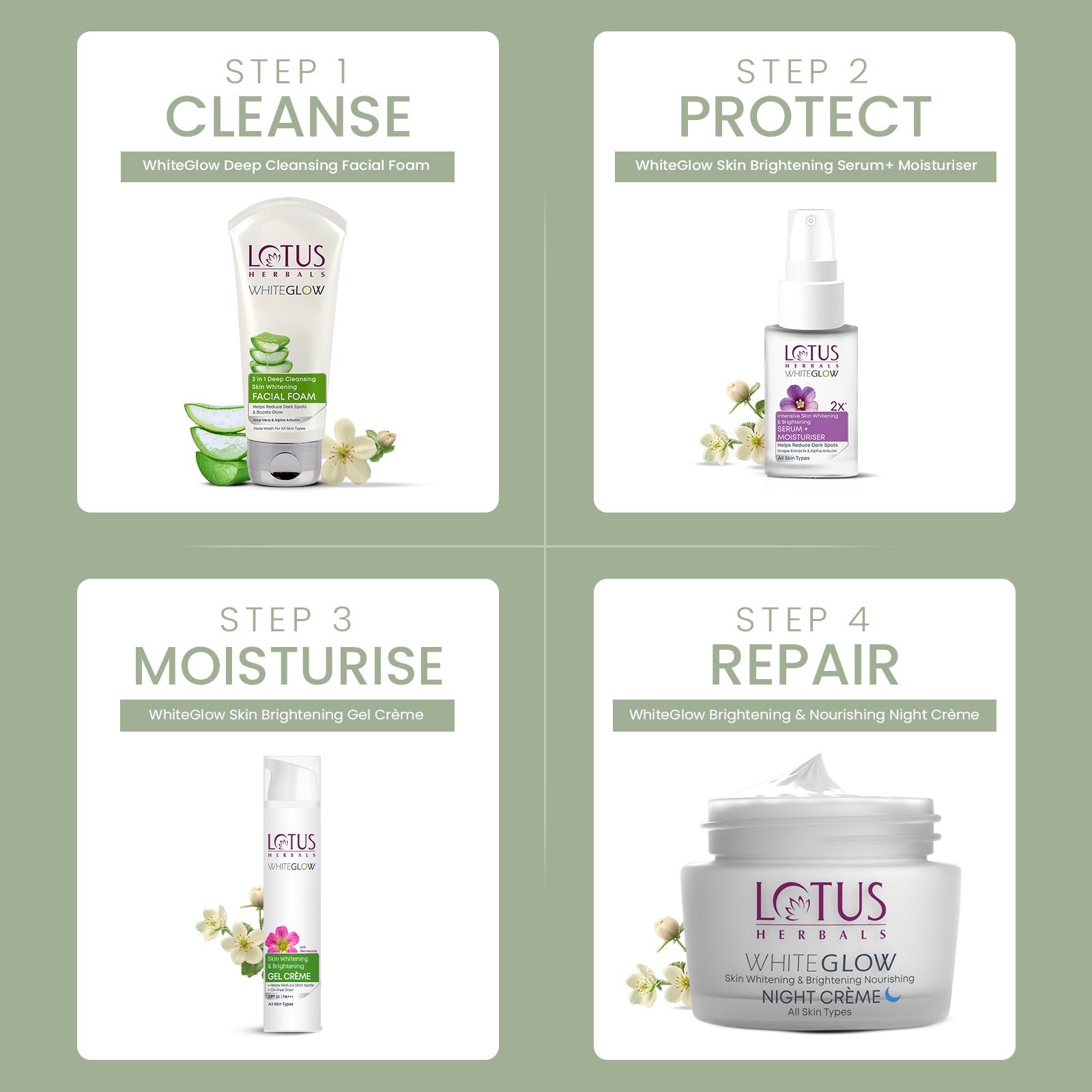 WhiteGlow Skin brightening Gel Creme SPF 25 PA+++ | 75g