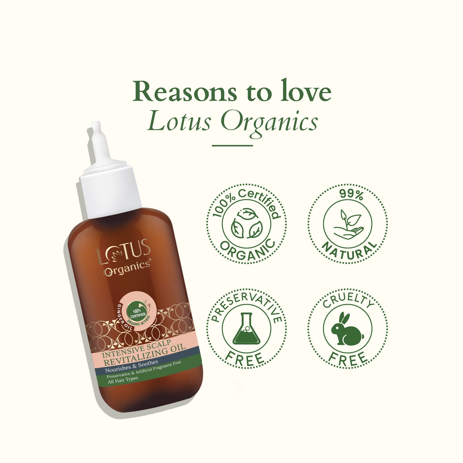 Organics+ Intensive Scalp Revitalizing Oil