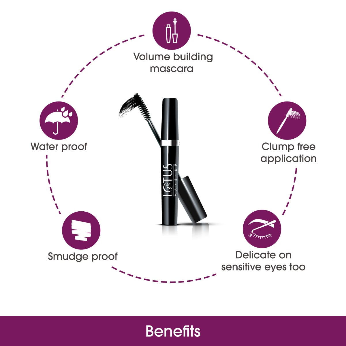 Waterproof - Maxlash Botanical Mascara - Black