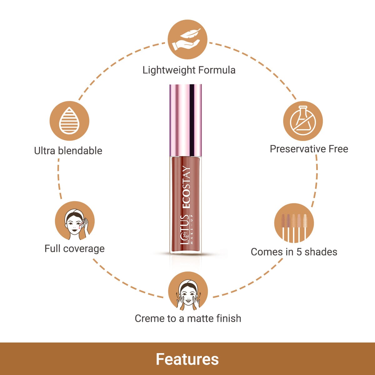 99% Natural - Lotus ECOSTAY Insta Hide Crème Concealer - Natural Honey