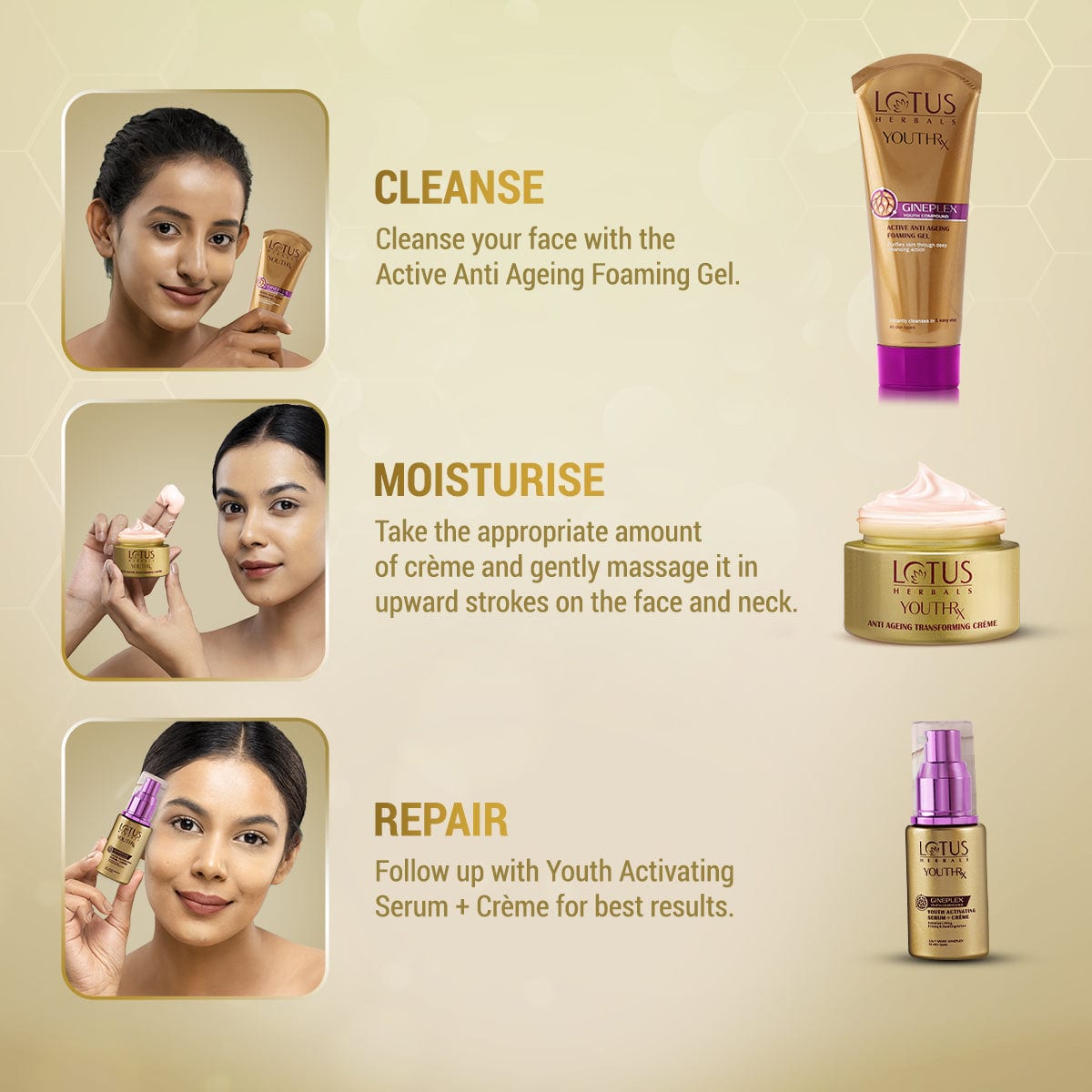 YouthRx Anti Ageing Transforming Cream SPF 25 | PA+++