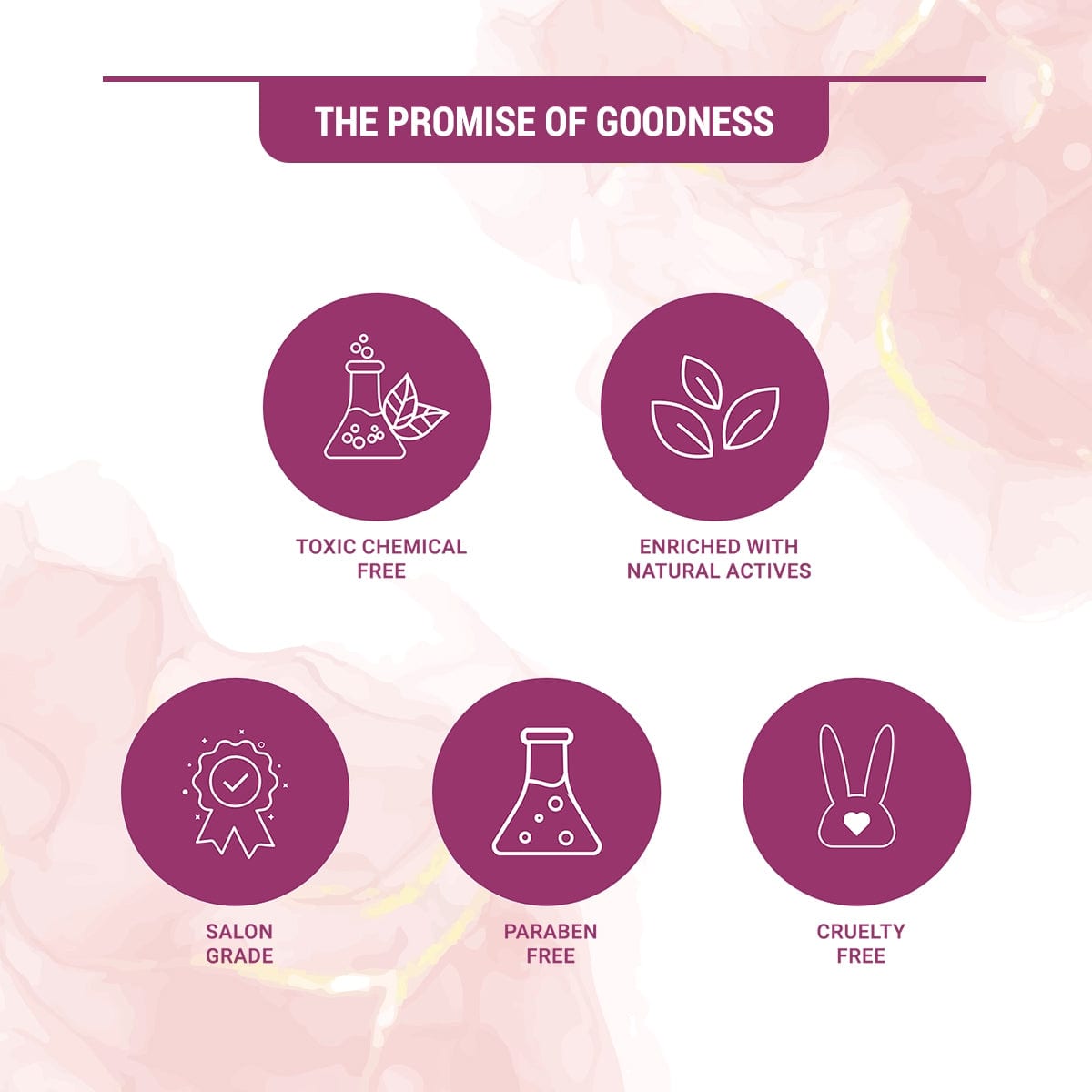 Radiant Bridal Glow Facial kit