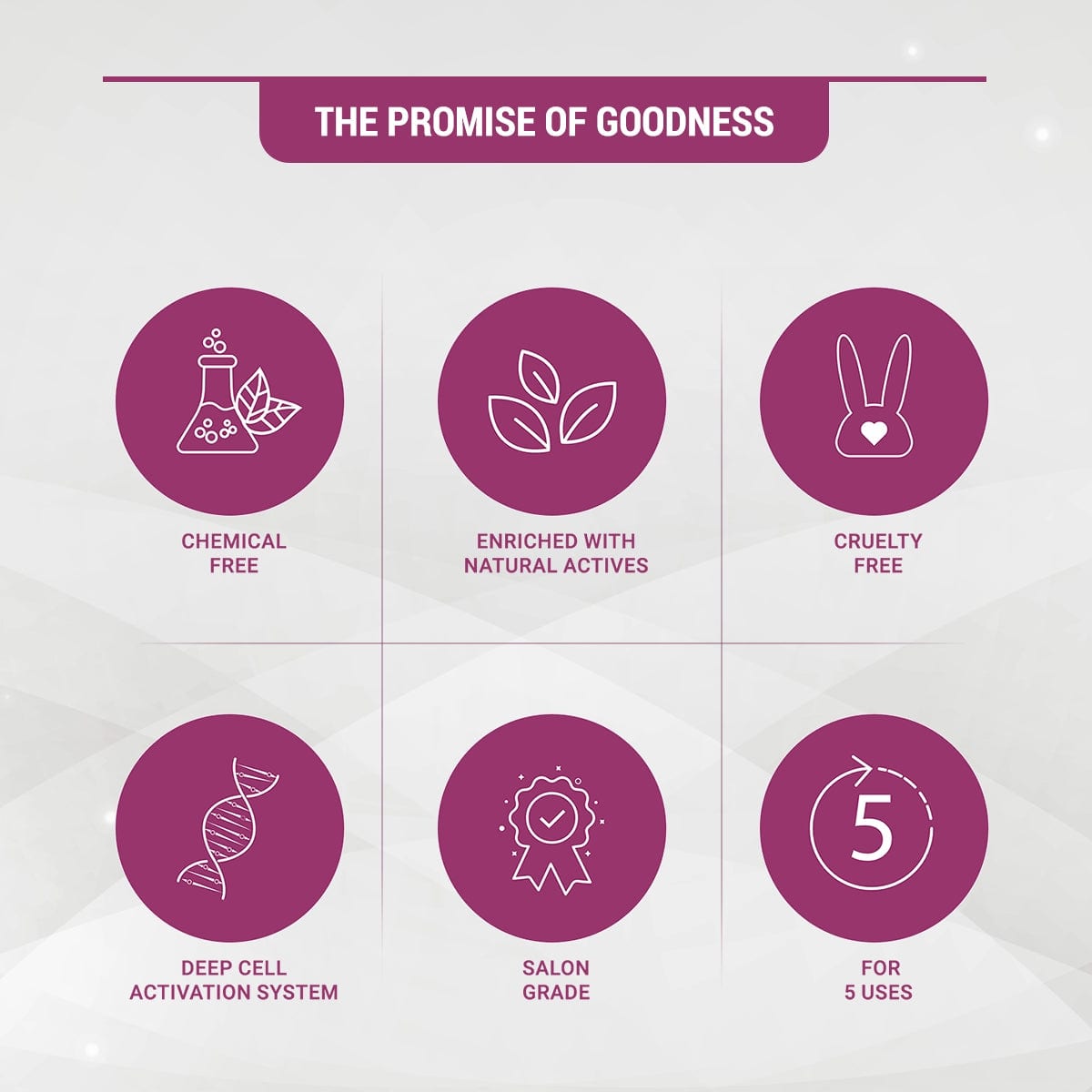 Radiant Diamond Cellular Radiance Salon Grade FACIAL KIT