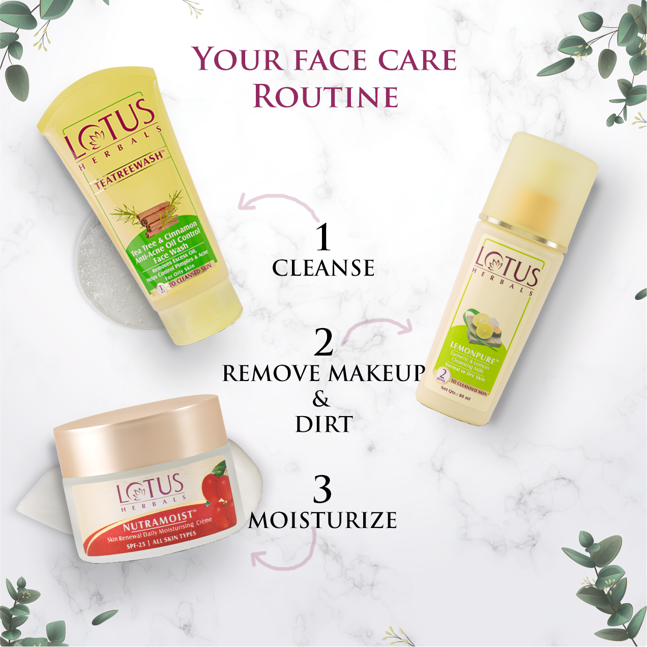 Face Care Routine - Lotus Herbals Lemonpure Turmeric And Lemon Cleansing Milk
