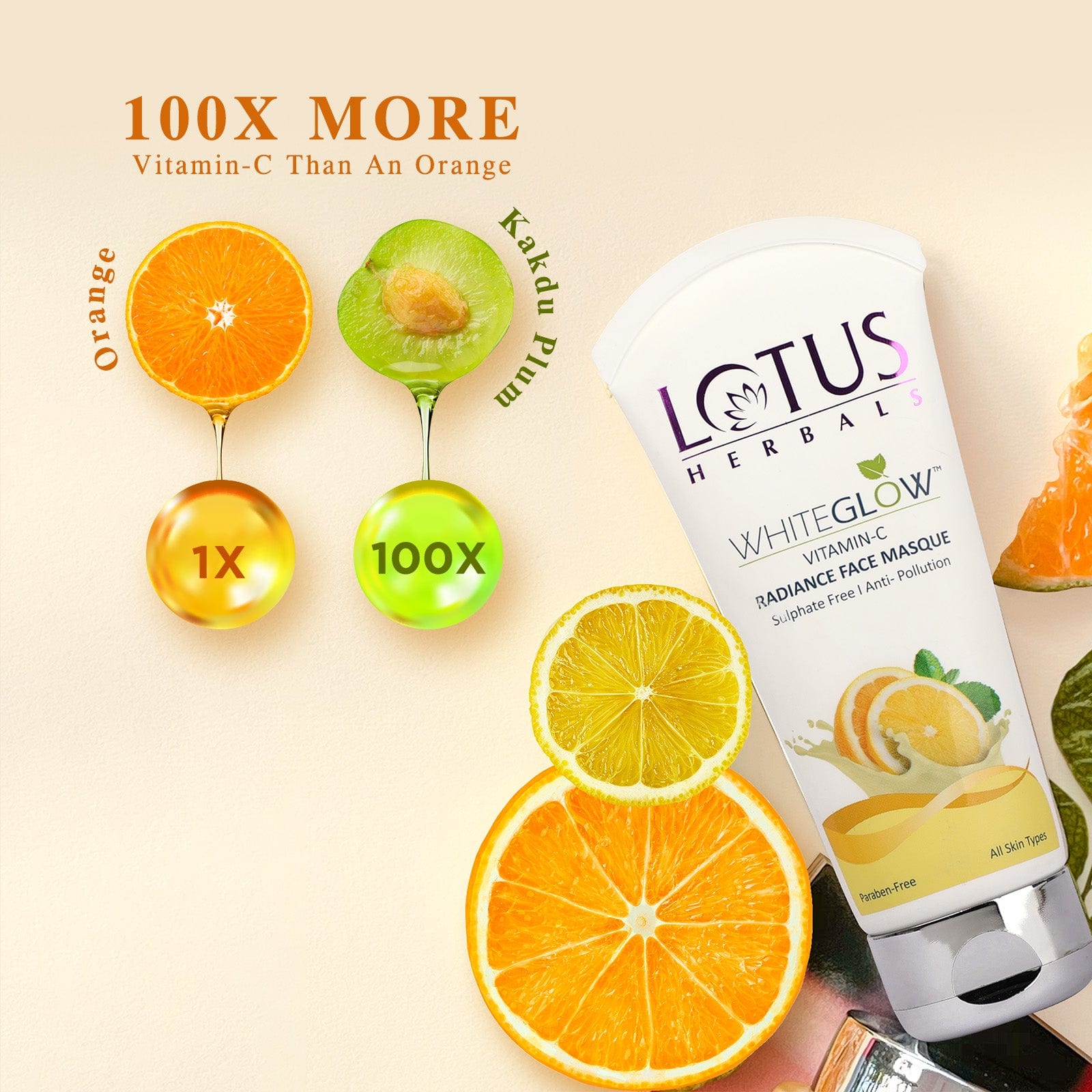 WhiteGlow Vitamin-C Radiance Masque